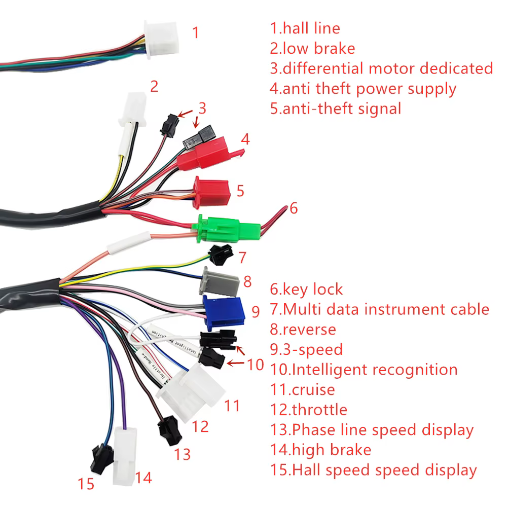 Contrôleur sans balais pour vélo électrique, 36V 48V 60V 72V 1000W-1500W, contrôleur à onde sinusoïd