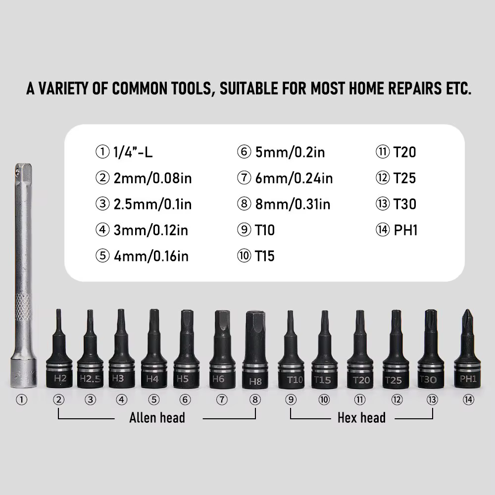 ThinkRider Professionnel NL-15 PRO Vélo Clé Dynamométrique 2-20N · m Clé Allen Outil Socket Set Kit