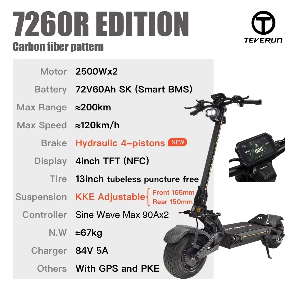 Trottinette électrique TEVERUN Fighter Supreme+ 7260R V6 2500W*2 Double moteur Batterie 72V 60Ah Écr