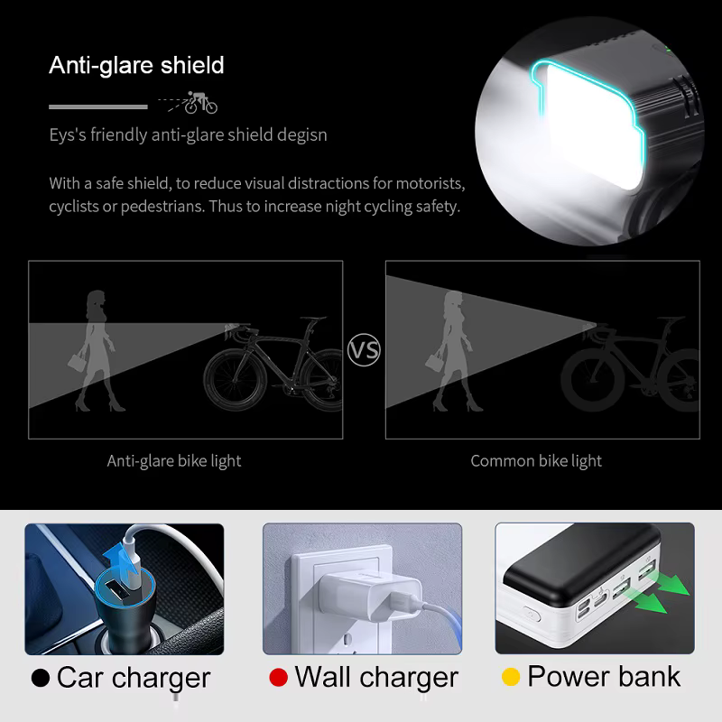Mise à niveau du phare de vélo puissant 8-6 LED, 10000mAh, Rechargeable par USB, comme batterie exte