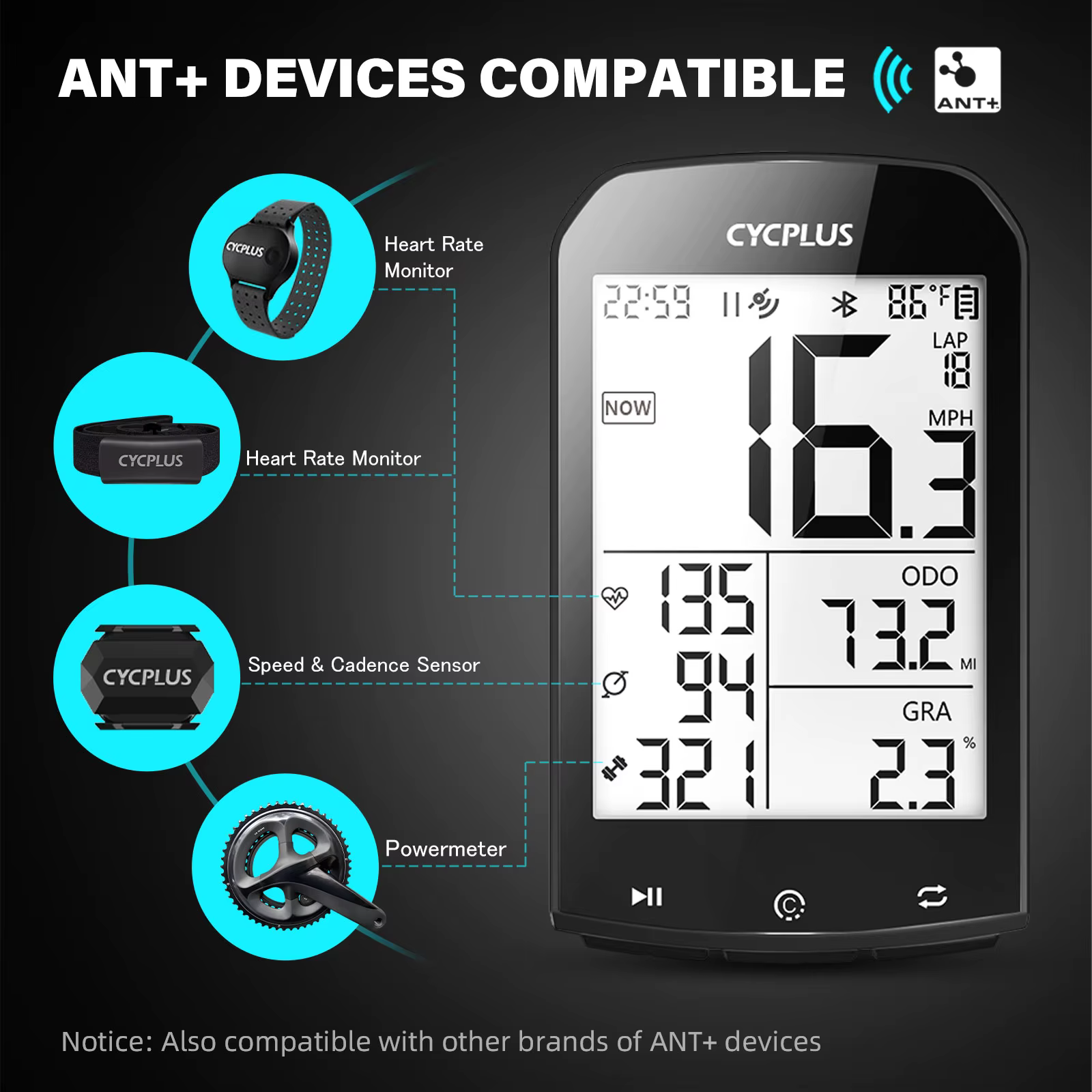 GPS Vélo Ordinateur Sans Fil CYCPLUS M1 Étanche Compteur De Vitesse Odomètre ANT + Bluetooth5.0 Vélo