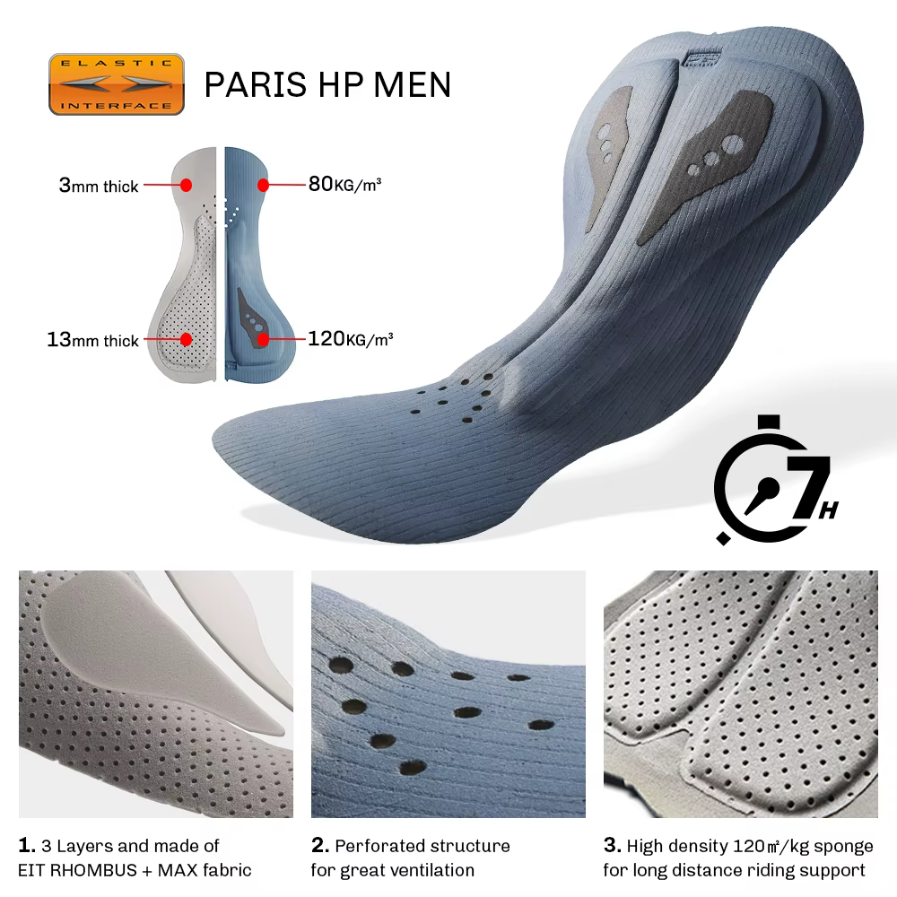 RION – pantalon bavoir de cyclisme pour hommes