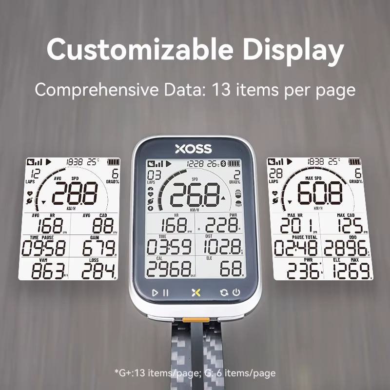 XOSS G3/G3 + GPS ordinateur de vélo G/G + Gen.3 compteur de puissance Cadence vitesse