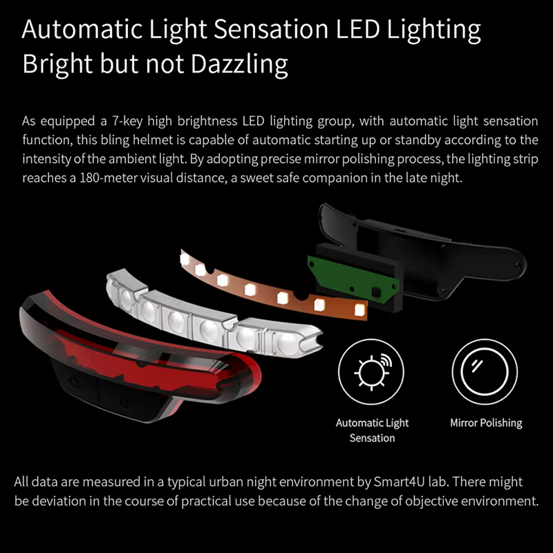 Smart4u casque de cyclisme avec feu arrière Led route