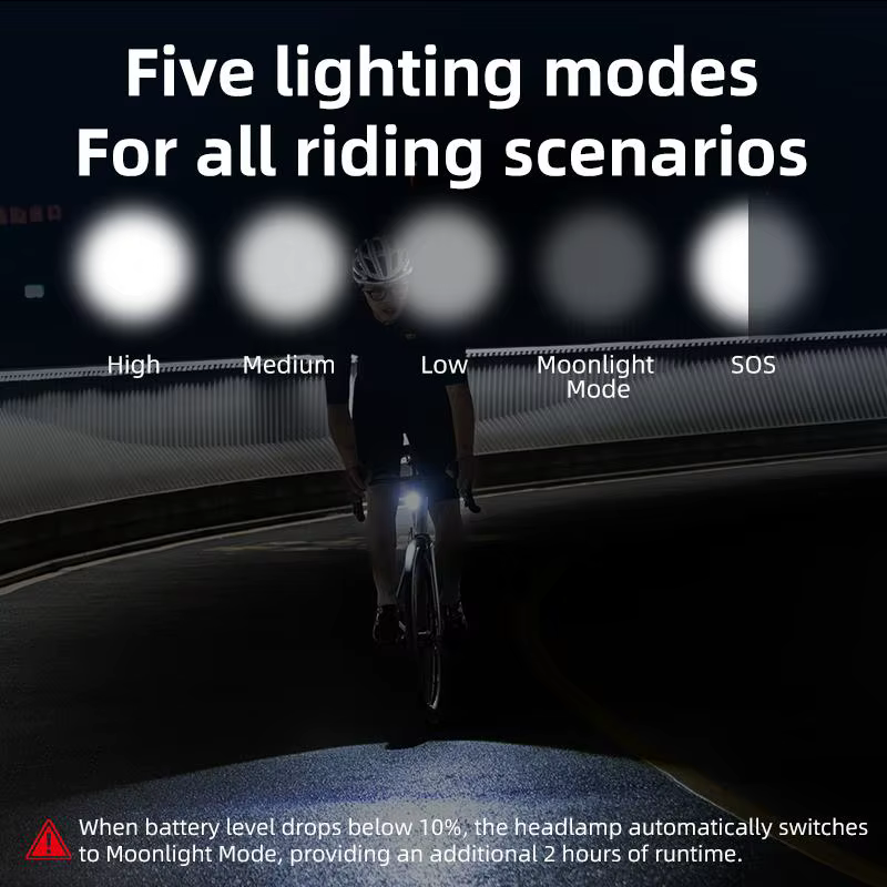 XOSS nouveau Haoyue Mini feu avant de vélo 1000 Lumens étanche en alliage d'aluminium Rechargeable