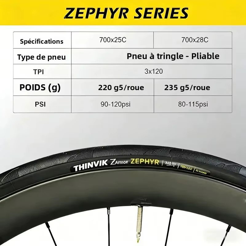 Pneus de vélo de route Thinvik 700X25/28C