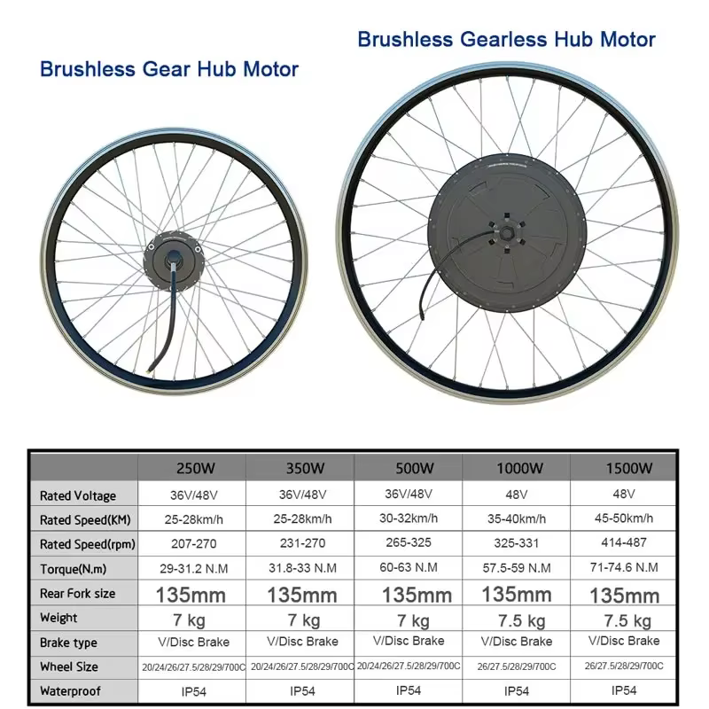 Moyeu moteur roue E vélo 250W 350W 500W 36V engrenage sans brosse arrière avant pour Kit