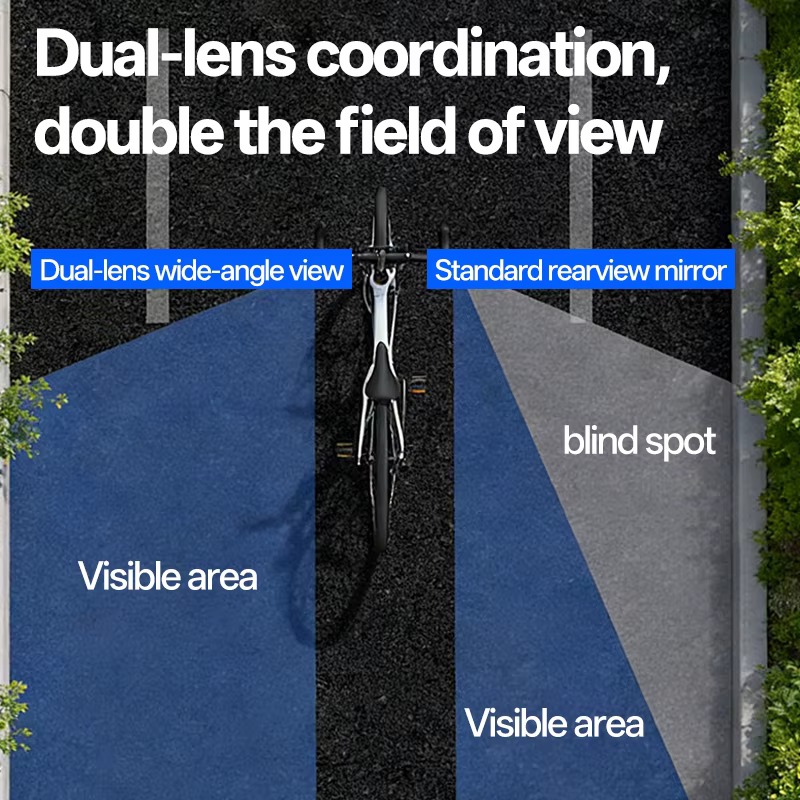 Walosphy 360 ° Rétroviseur double rotatif pour vélo