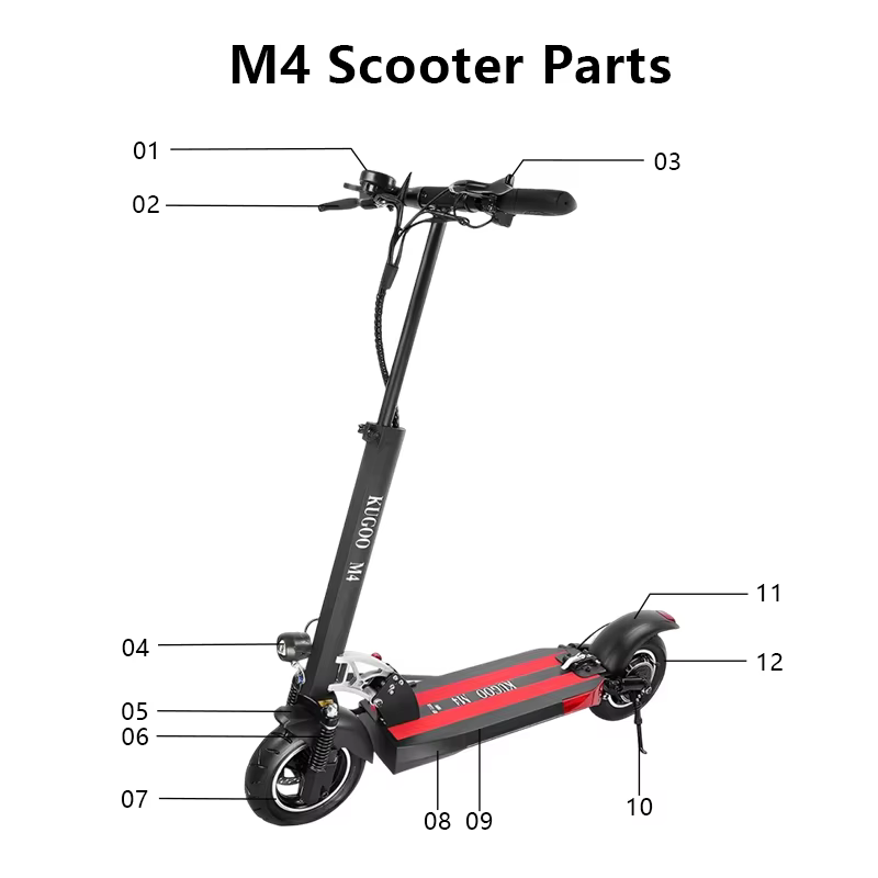 Pièces détachées pour trottinette Kugoo M4 : disque de frein
