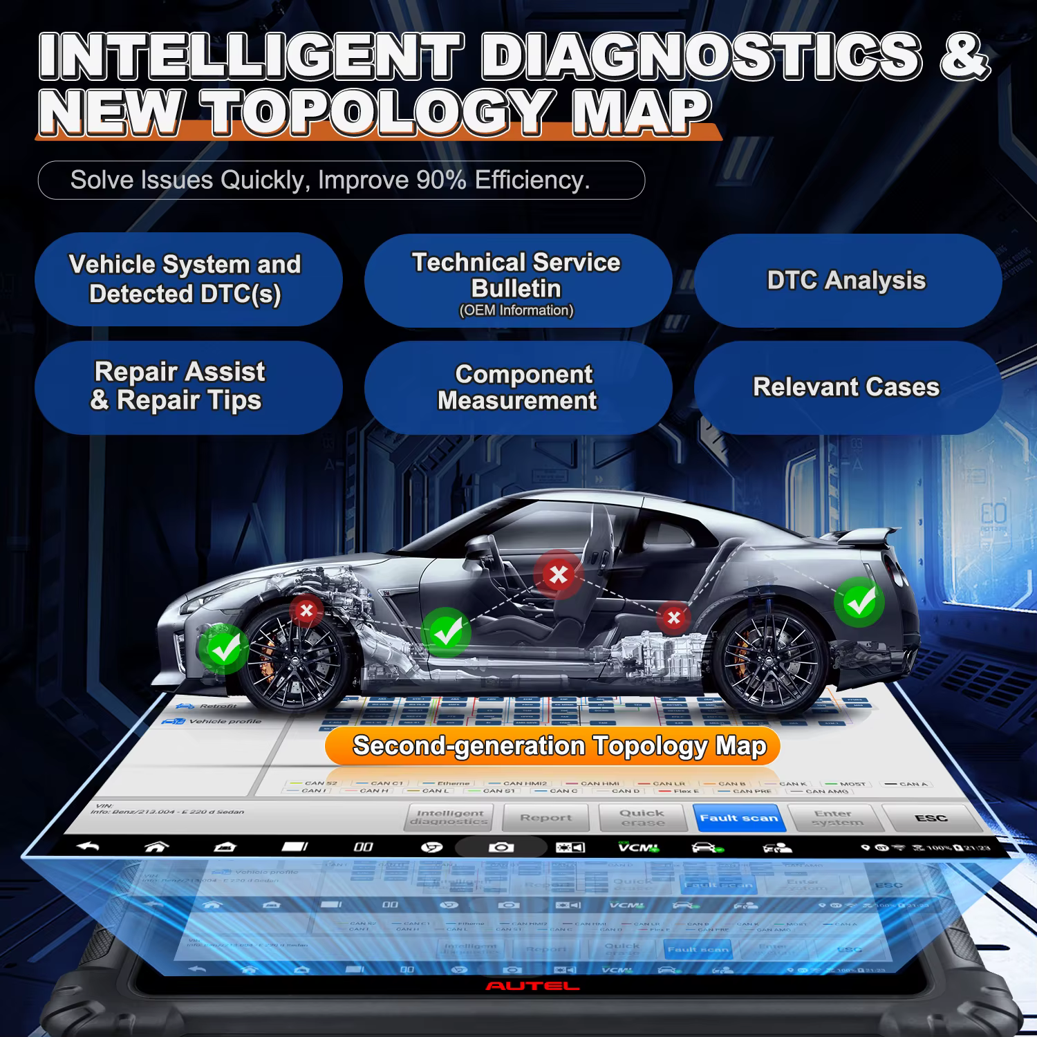 Autel-MaxiSys Ultra EV, outil de diagnostic intelligent avec kit EVDiag, système haute tension VCMI EV, analyse de la batterie PK Ultra