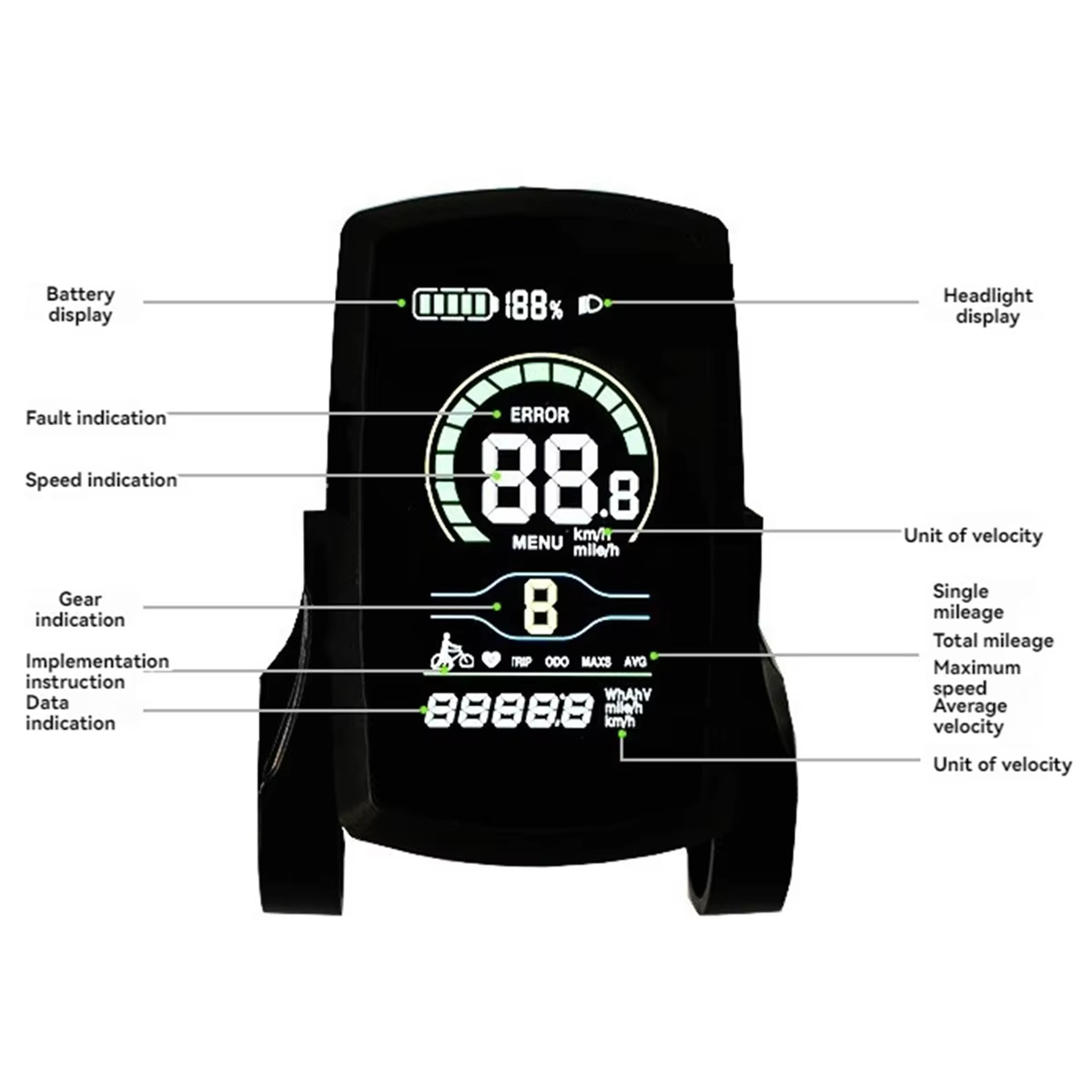 Nouveau Ebike 80C LCD compteur panneau de commande Intelligent affichage