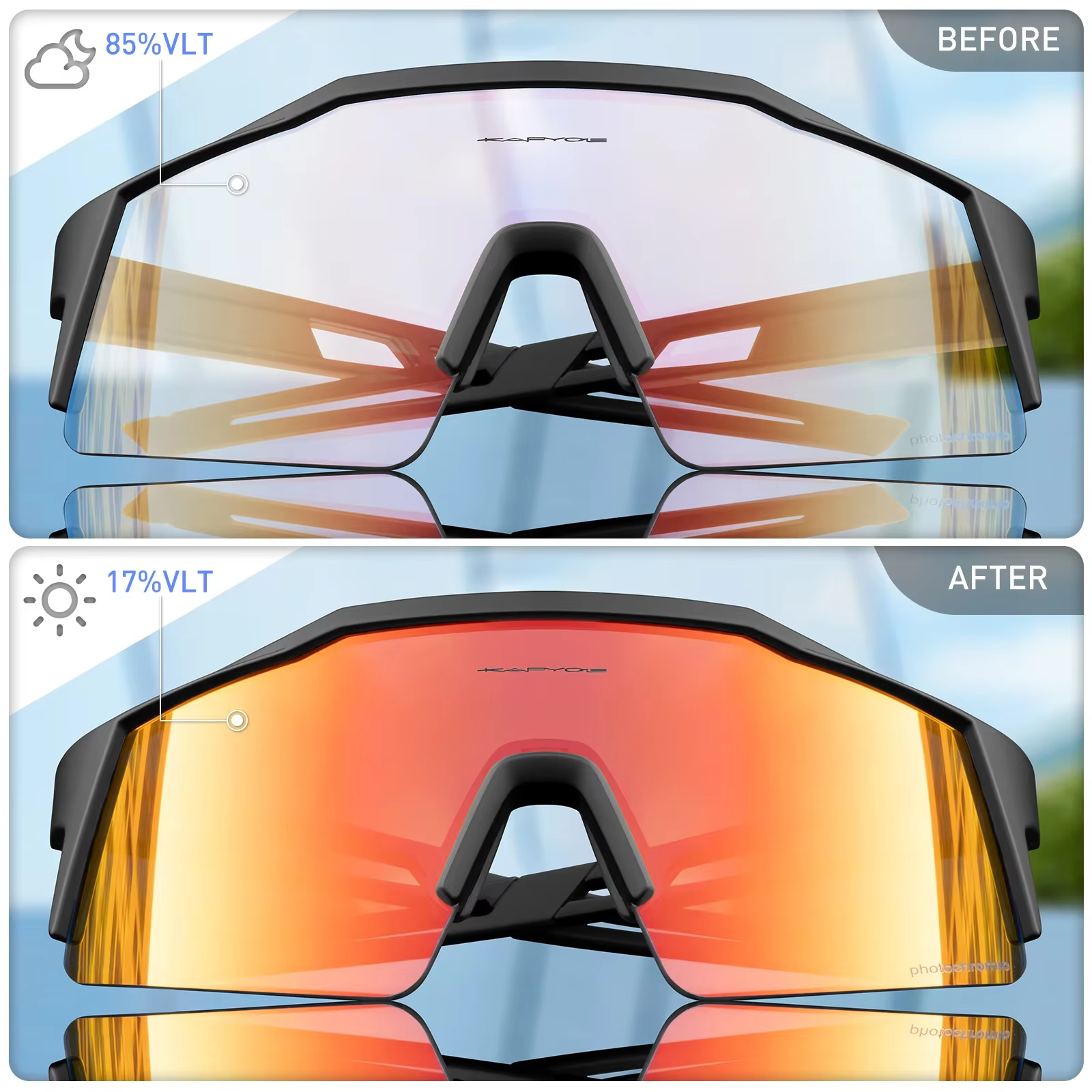 Kapvoe rouge photochromique cyclisme lunettes de soleil pour hommes bleu photochromisme