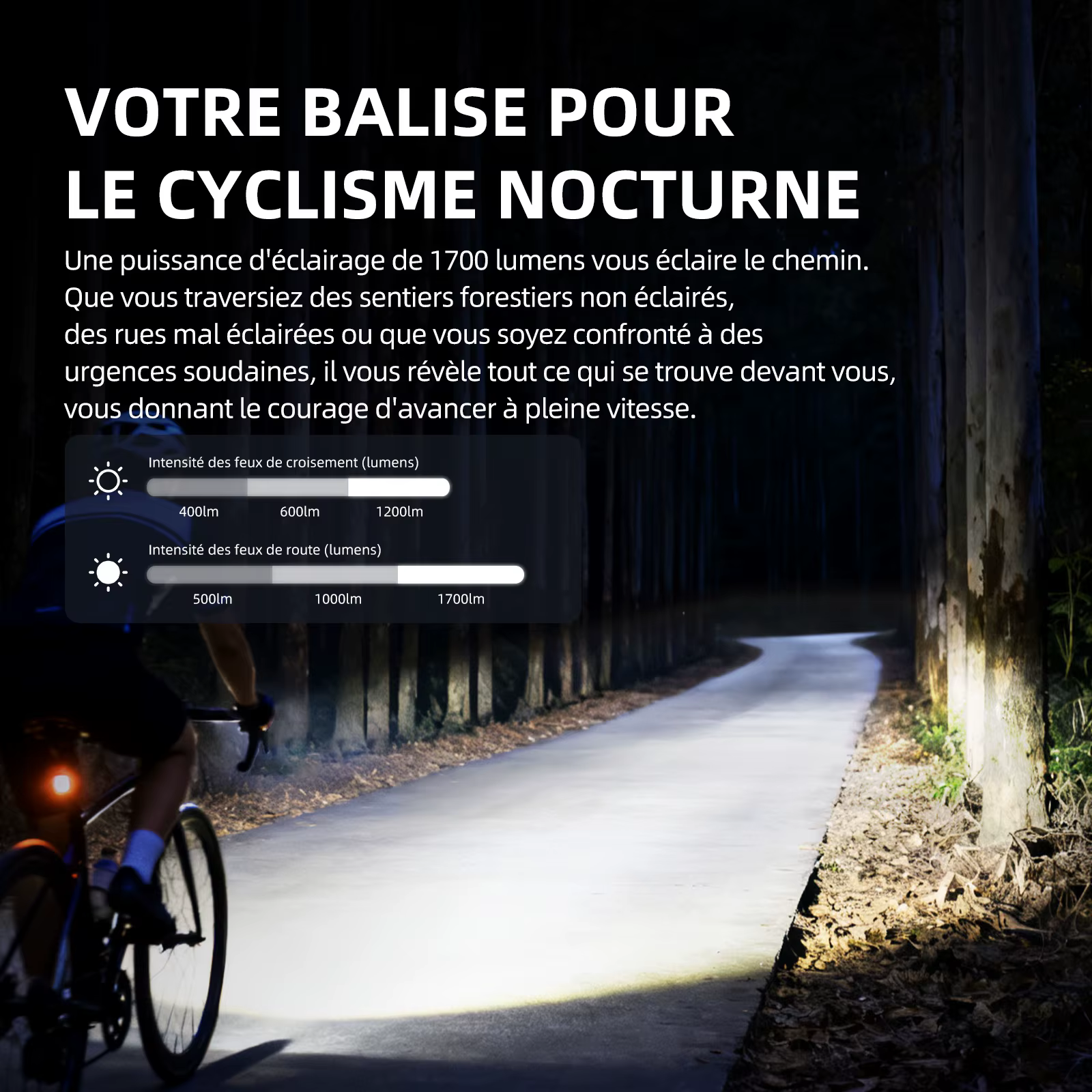 CYCLAMI CYC1700 Phare de vélo suspendu sans fil à télécommande