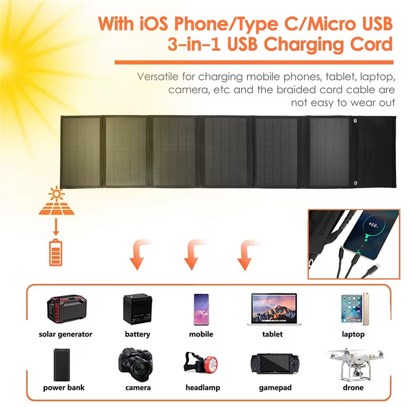 Sac pliant pour panneau solaire 100W