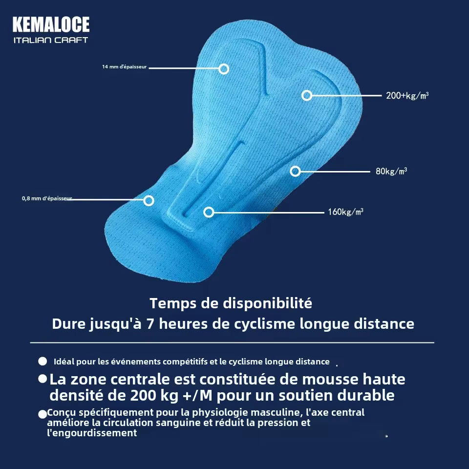 KEMALOCE short de cyclisme hommes blanc noir & gris & rouge Gel Pad été vélo Shorts course sur route Compression réfléch