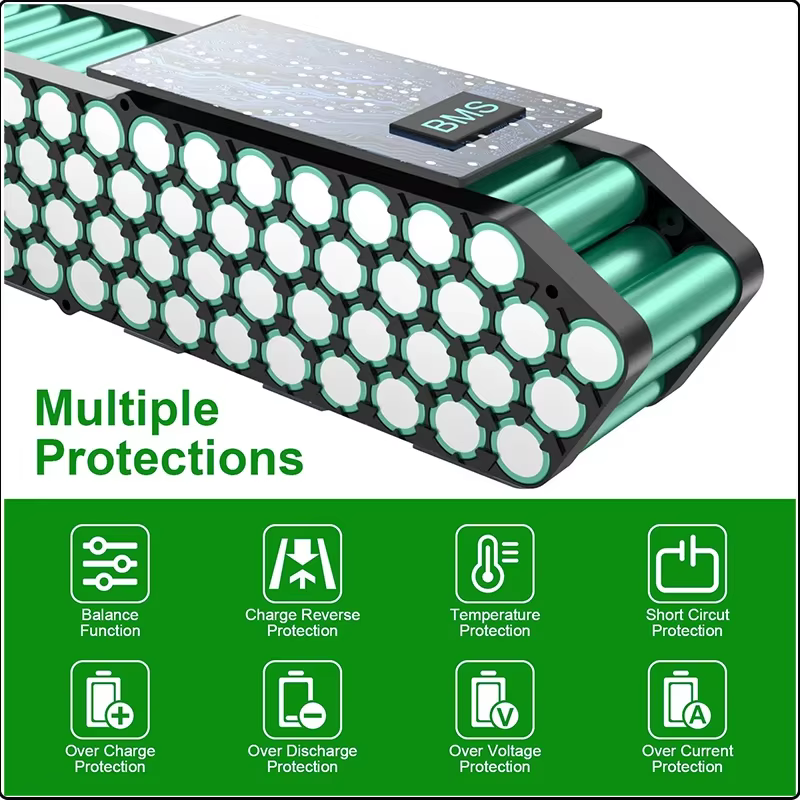 Batterie de vélo électrique 72V 3000W E bike tube inférieur 36v 48v 52v