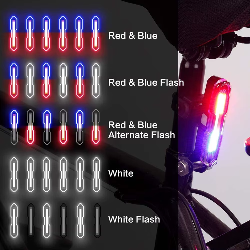 Feux arrière de vélo LED rechargeables par USB