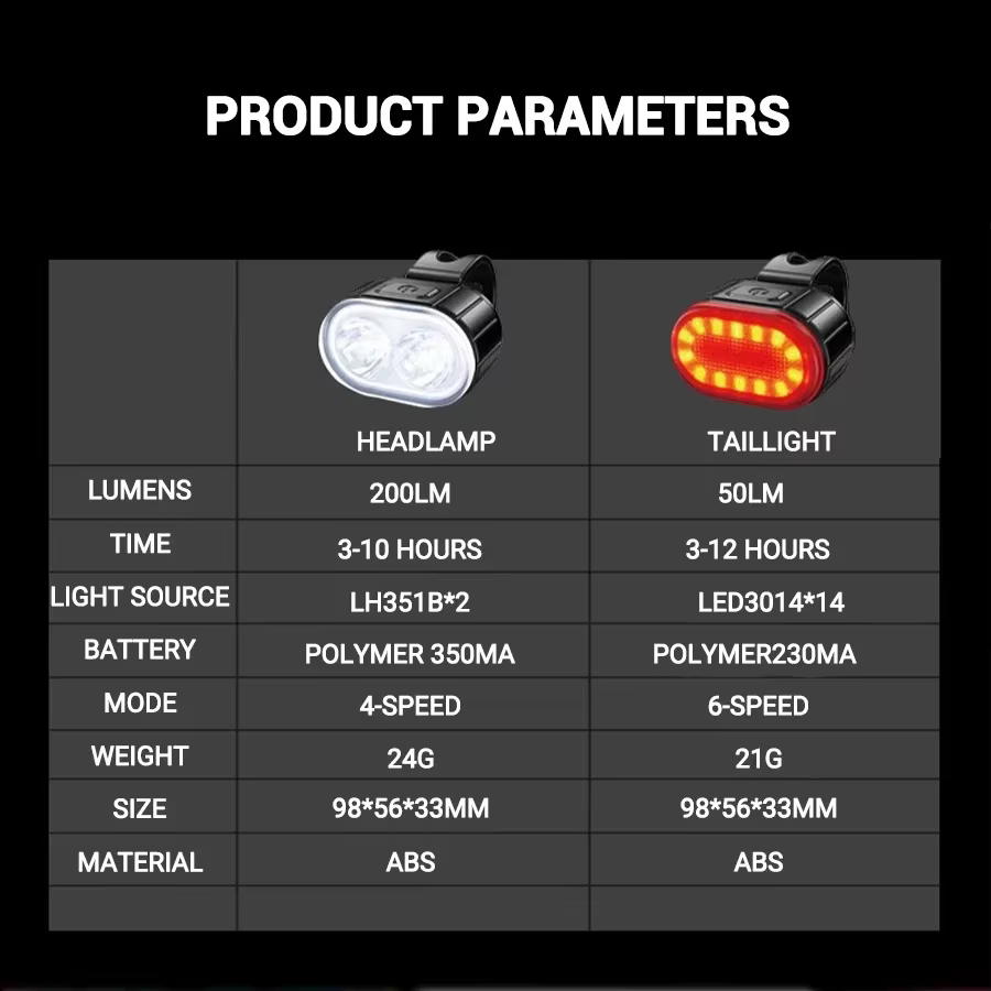Kit d'éclairage LED pour vélo - Feux avant et arrière pour vélo
