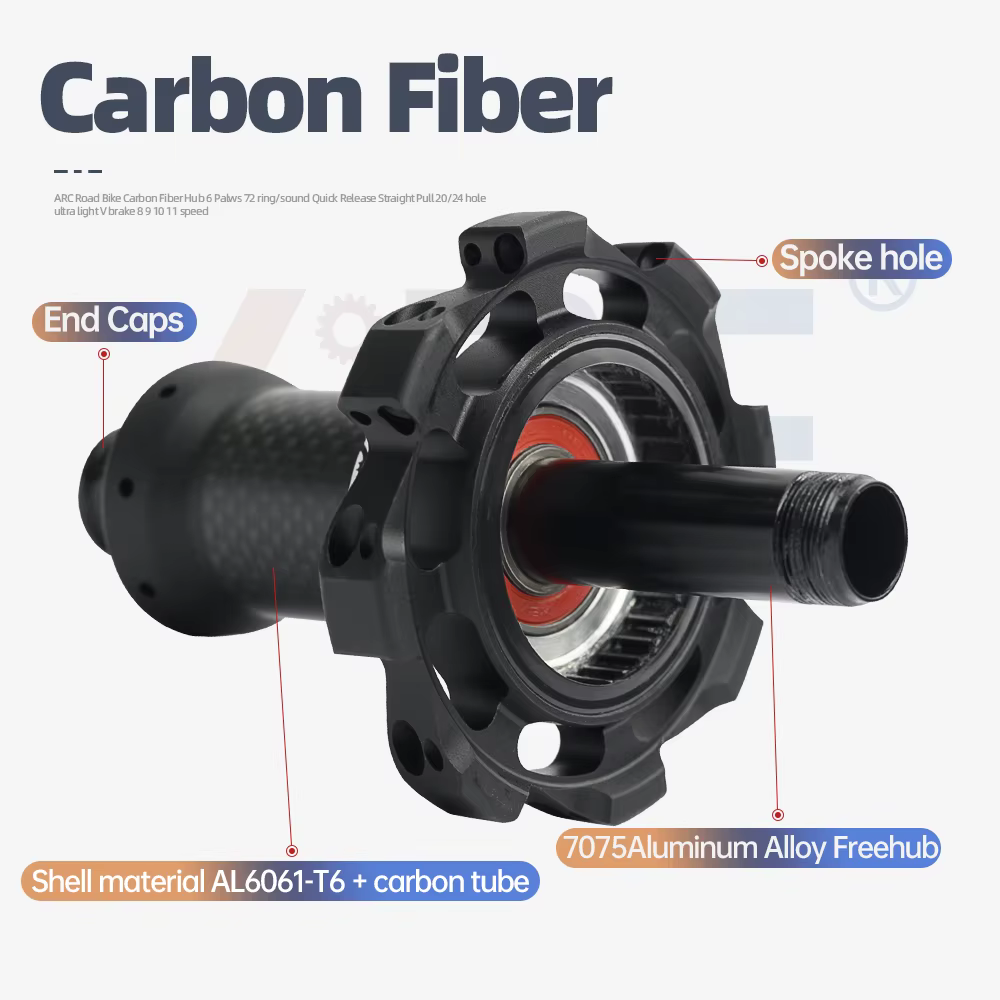 Moyeu de vélo de route ARC Carbon