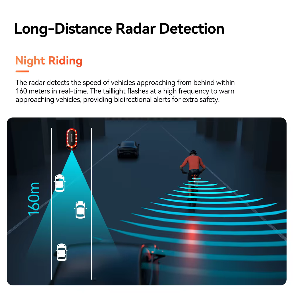 IGPSPORT SRmini Radar feu arrière intelligent feu