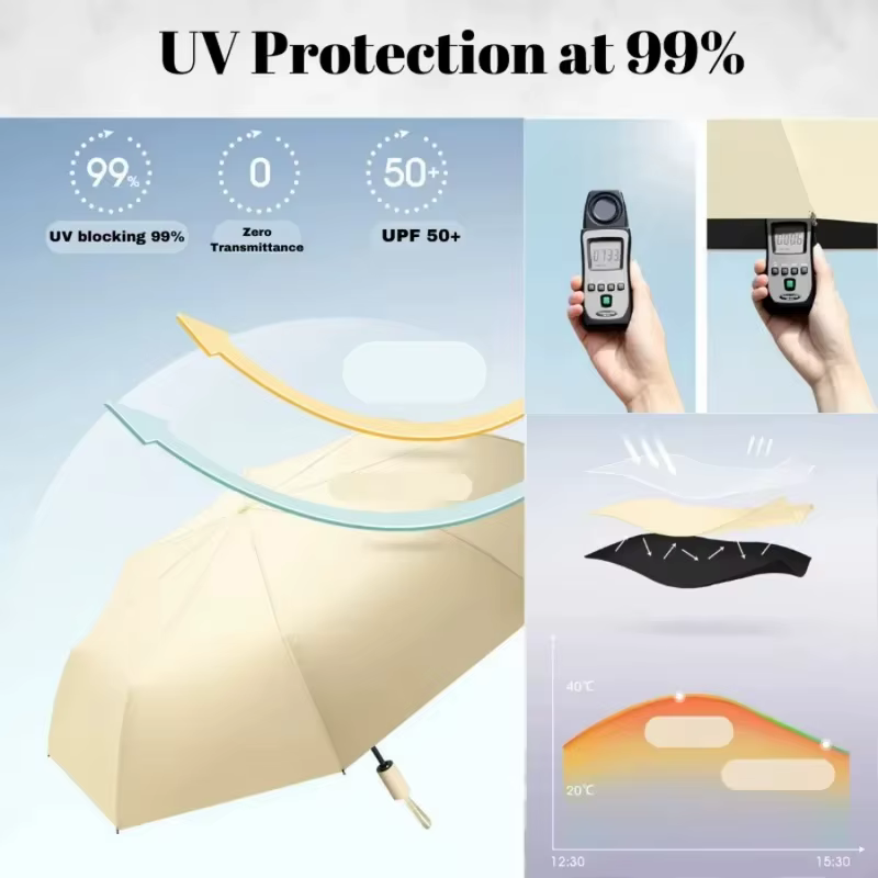 Parapluie pliant automatique grand format 24 baleines 106 cm, protection solaire et pluie pour hommes et femmes en extérieur