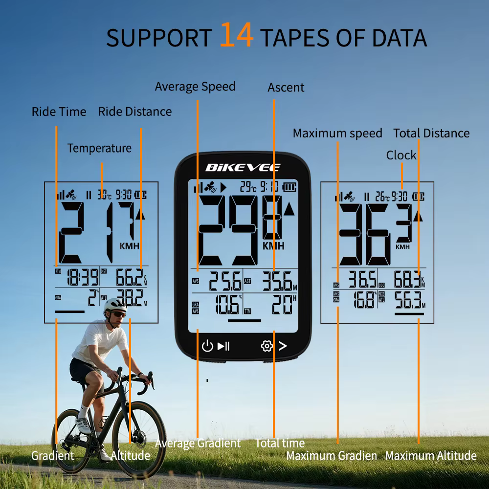 Compteur de vitesse de vélo GPS
