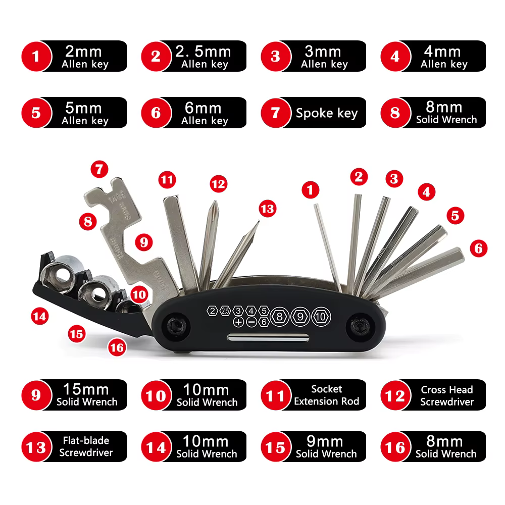 Nouveaux outils de réparation