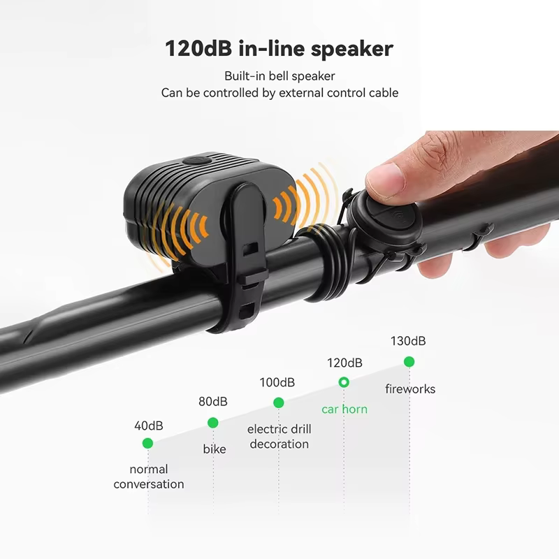 OFFBONDAGE-Klaxon de sauna 2 en 1 pour vélo, éclairage proche et lointain, lampe 2/4 perlée, commande par fil, cloche, accessoire VTT