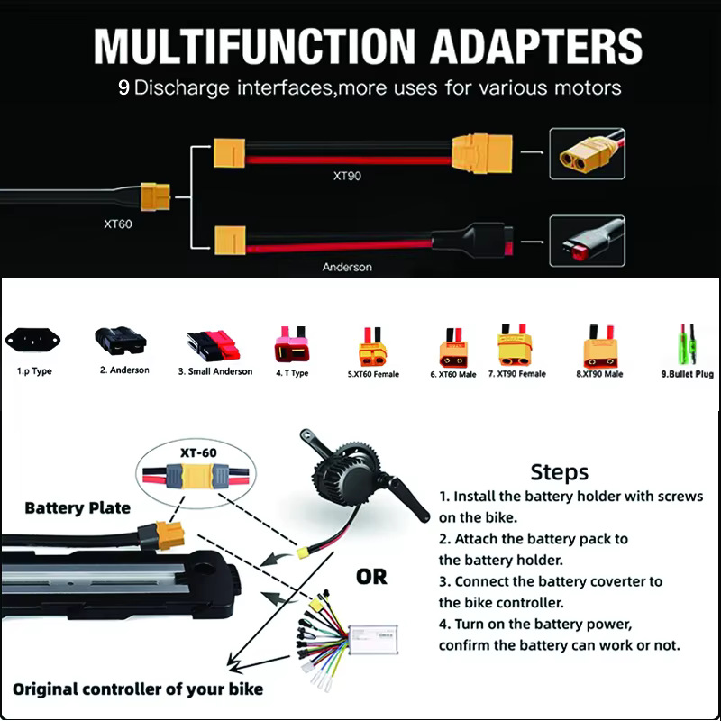 Kit de conversion 52V 2000W