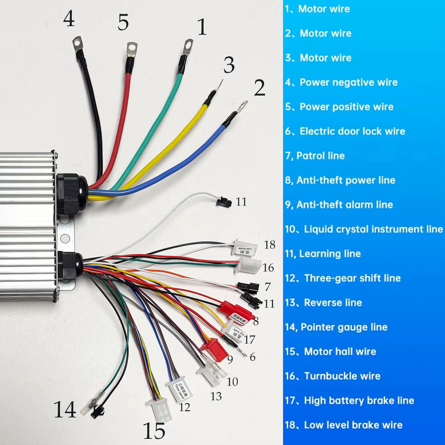 Contrôleur de vélo électrique 36V 48V 72V 84V 1000W 1500W 2000W 2500W 3000W 5000W 60-80A