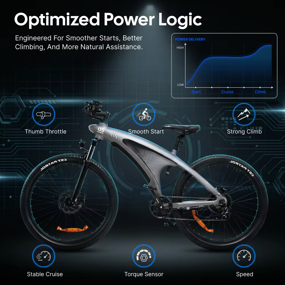Vélo électrique HUANCI Q5 2000W