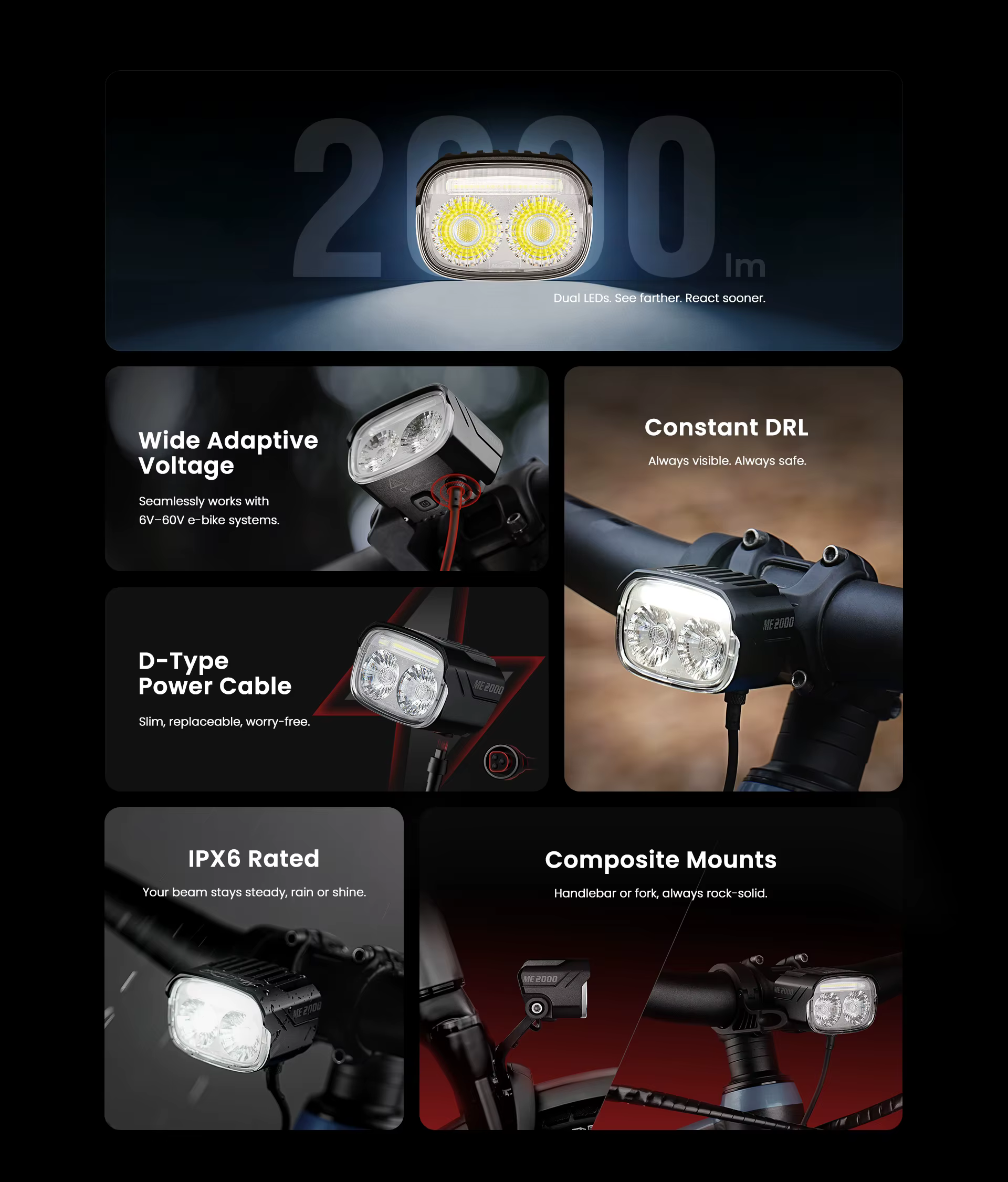 Lumière de vélo électrique Magicshine ME 2000 V2.0