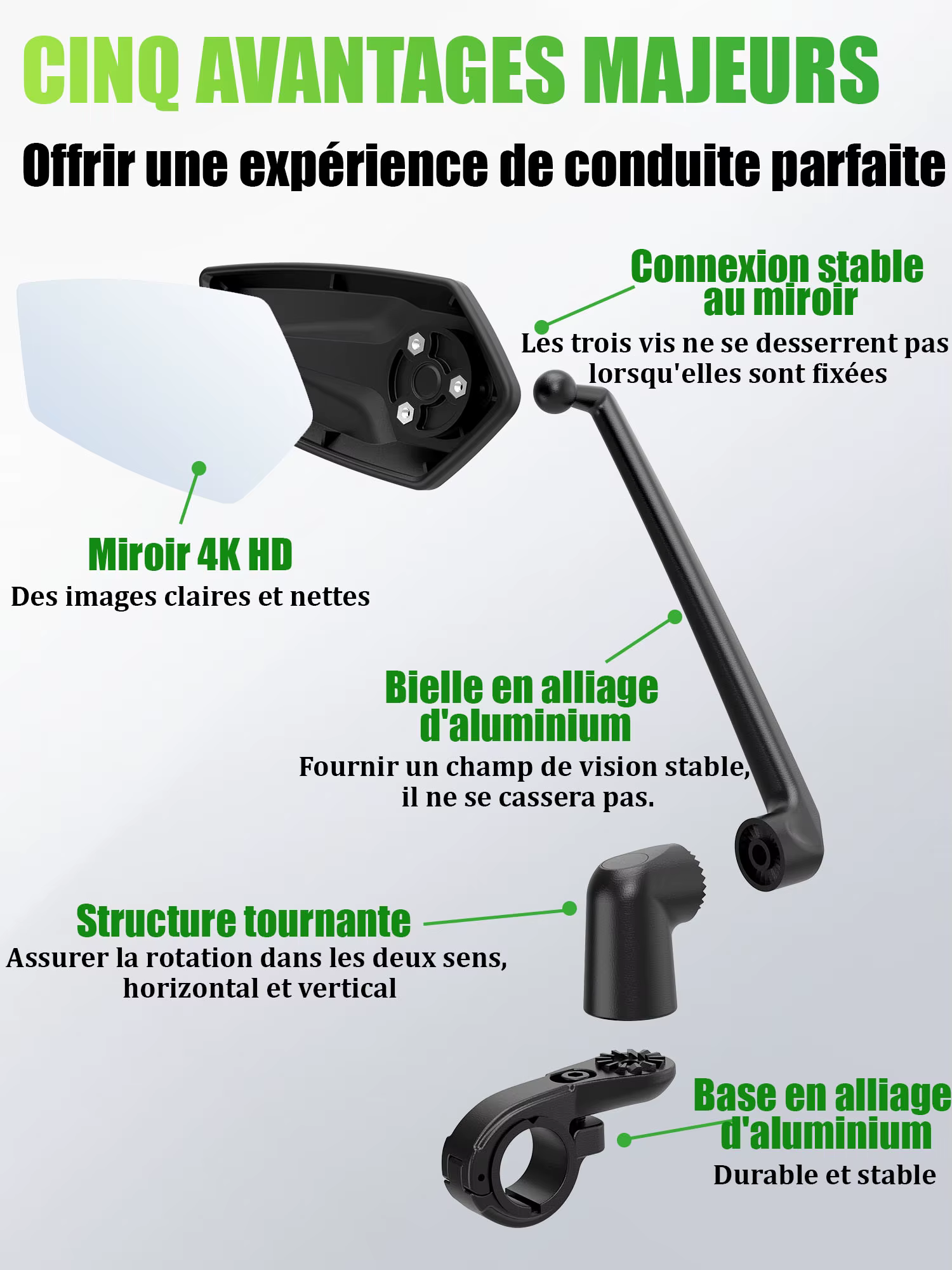RBRL – rétroviseur de vélo grand Angle