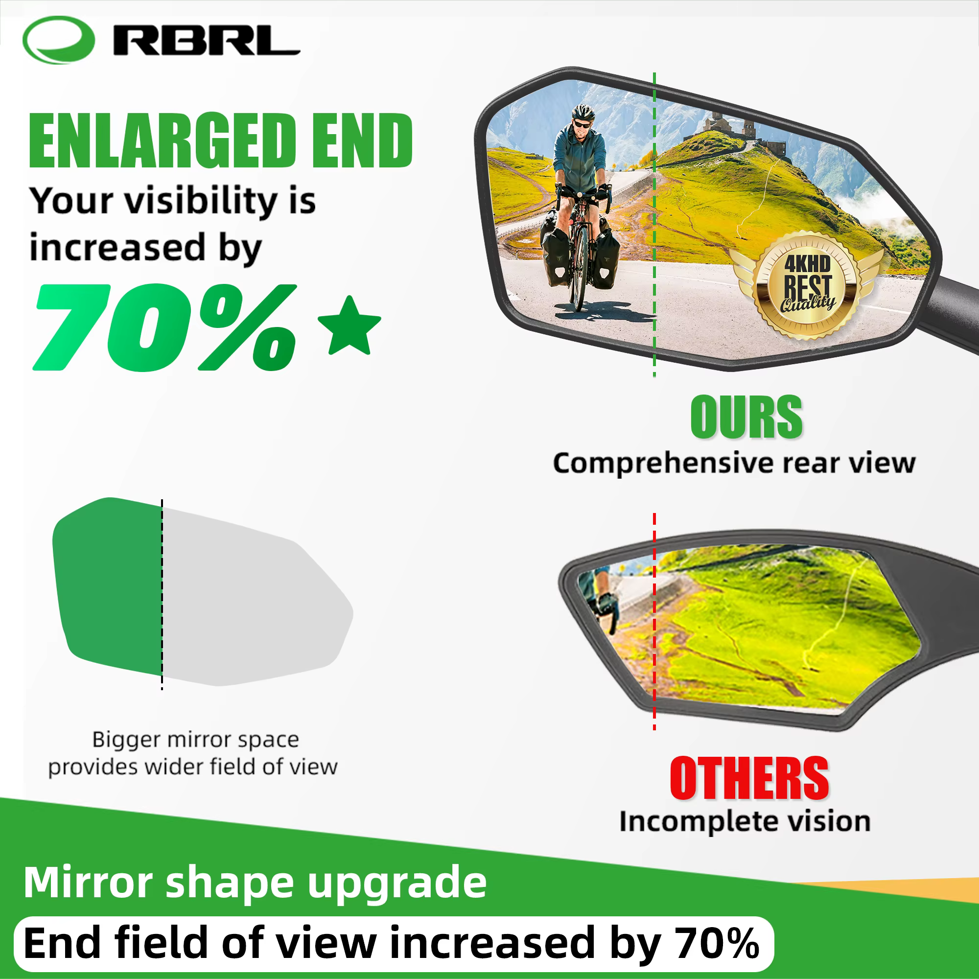 Miroir de vélo réglable RBRL 360° anti-vibration