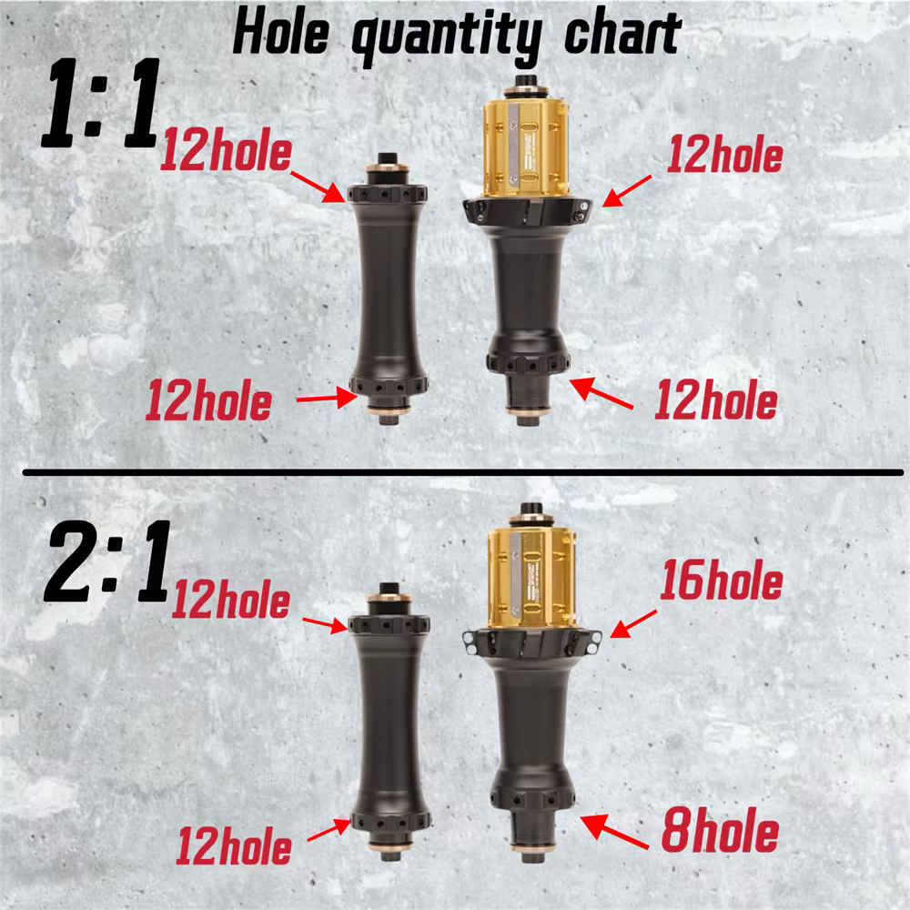 Moyeu de vélo de route étoile cliquet 36T/60T V frein droit moyeu de vélo de route 100x9 130x10mm 24/24 trous 1:1/2:1 moyeu lumineux HG/XDR