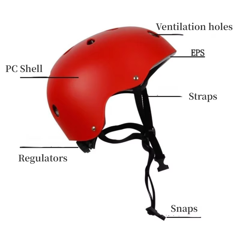 Casque de cyclisme pour enfants