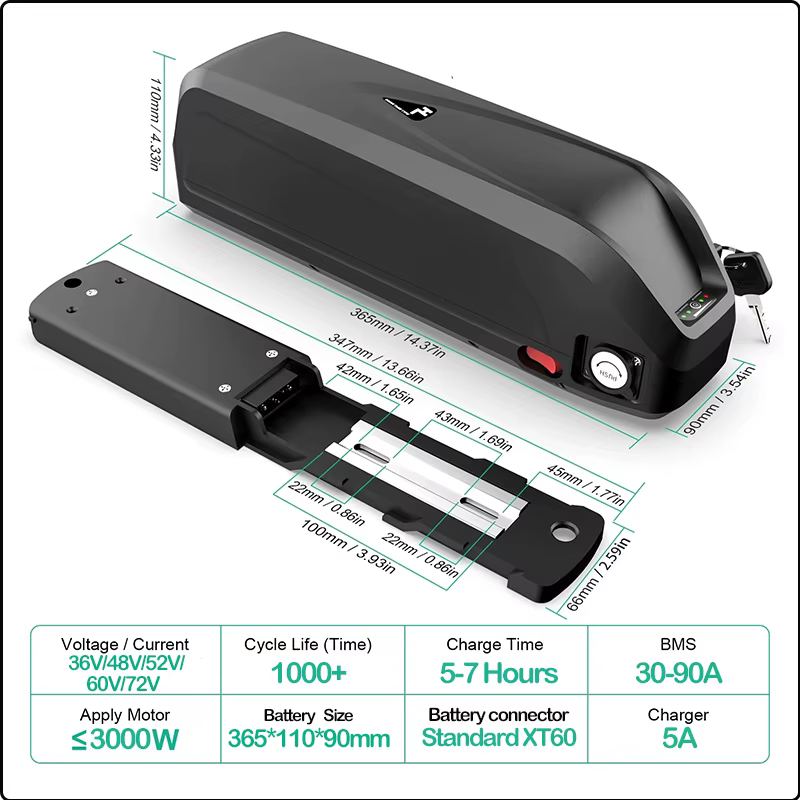 Kit de conversion 52V 2000W