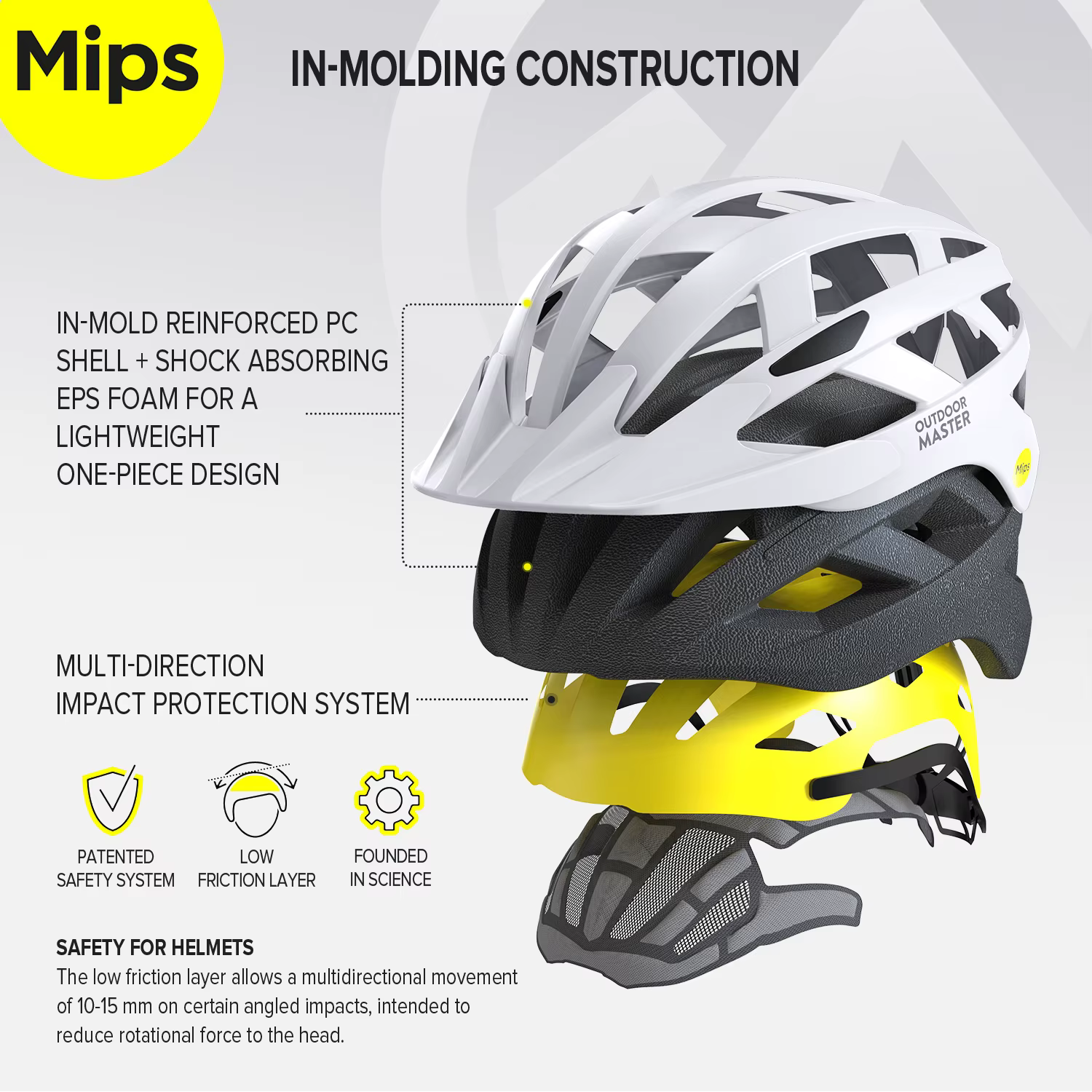Casque de vélo Gem MIPS avec deux doublures amovibles