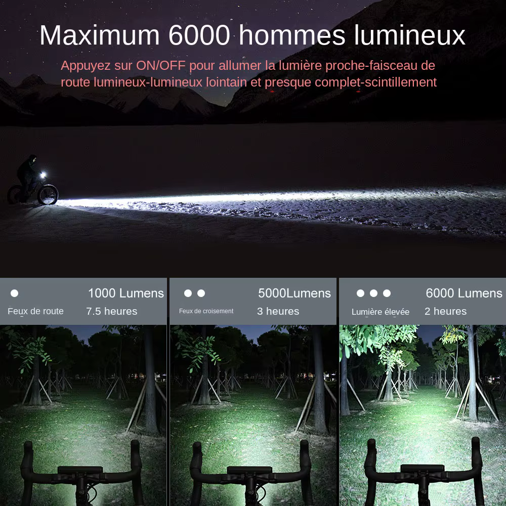 NEWBOLER vélo lumière avant 6000 Lumen