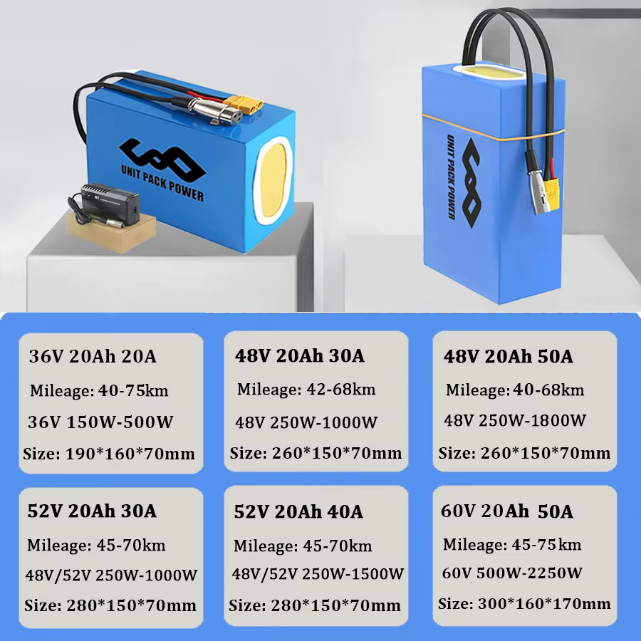 Batterie de vélo électrique 72V 40Ah