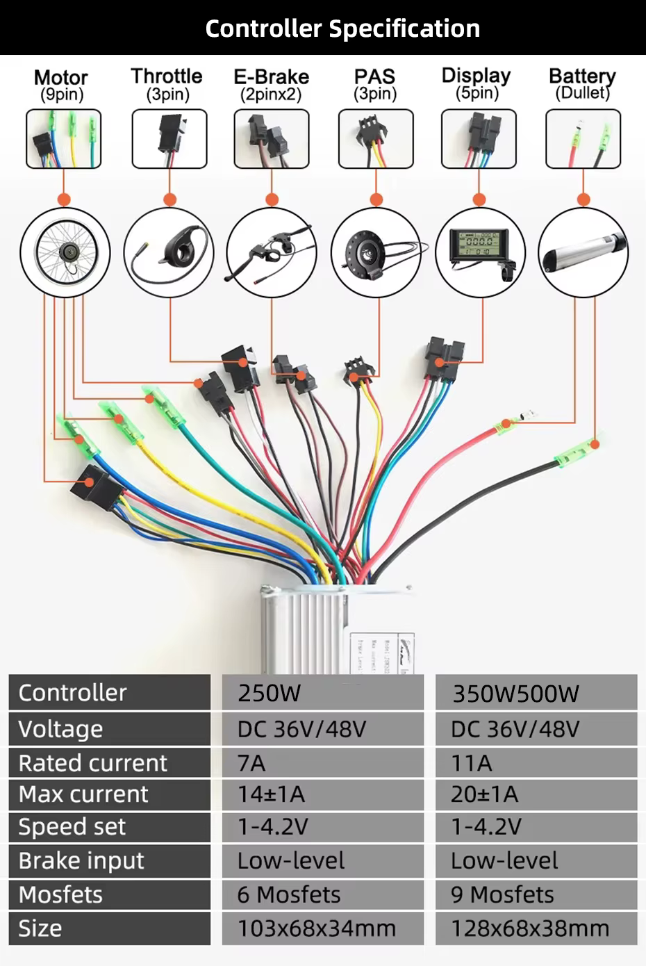 Contrôleur de vélo électrique 36V 48V 14A 20A 25A 40A pour la puissance du moteur 250W 350W 500W 1000W 1500W 2000W