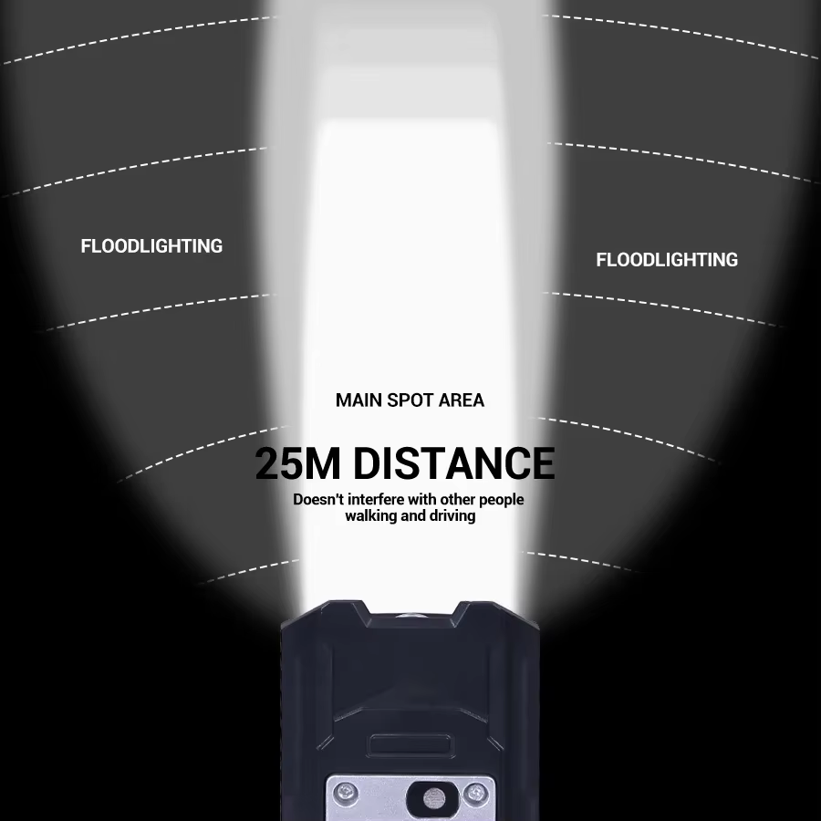 KDULIT 9 LED phare de vélo USB Rechargeable lampe