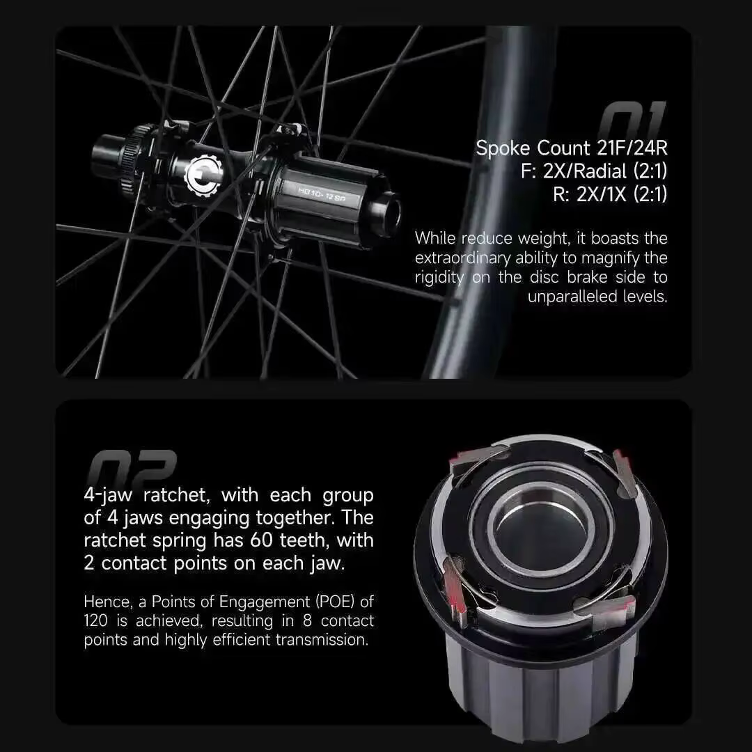Roues en carbone ELITEWHEELS ENT 2.0