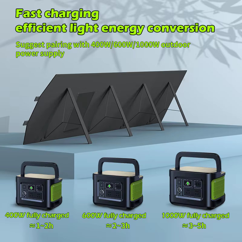 Panneau Solaire Pliable avec Câble de Sortie 5V/12V/18V