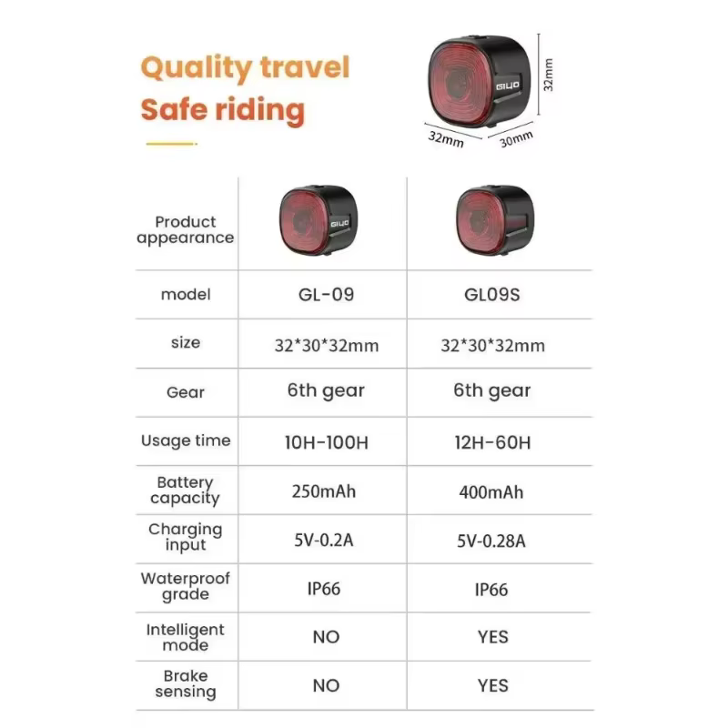 Nouveau feu arrière de frein intelligent de vélo vtt
