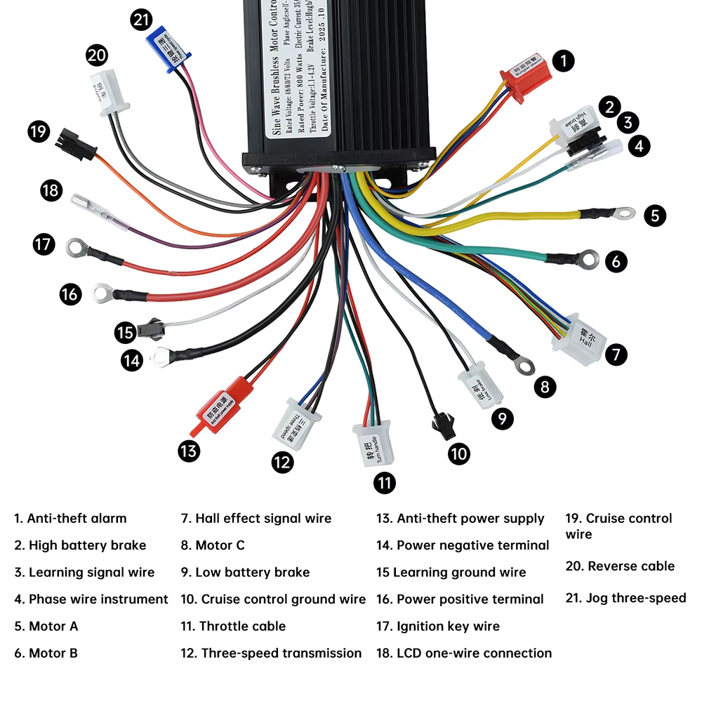 Contrôleur de moteur sans balais à onde sinusoïdale 800W