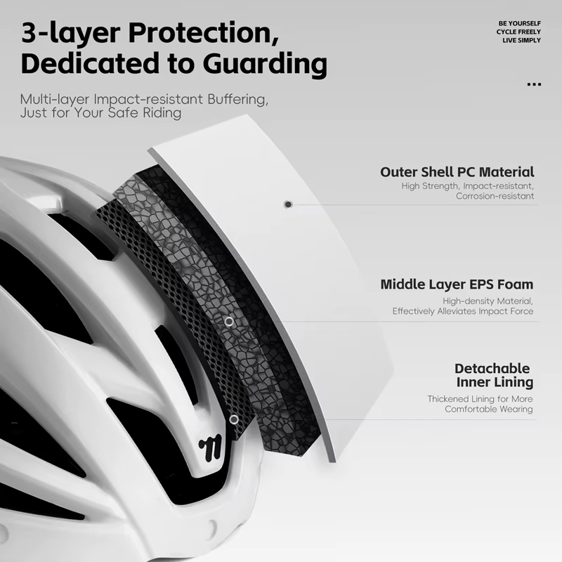 WEST BIKING – casque de cyclisme pour hommes
