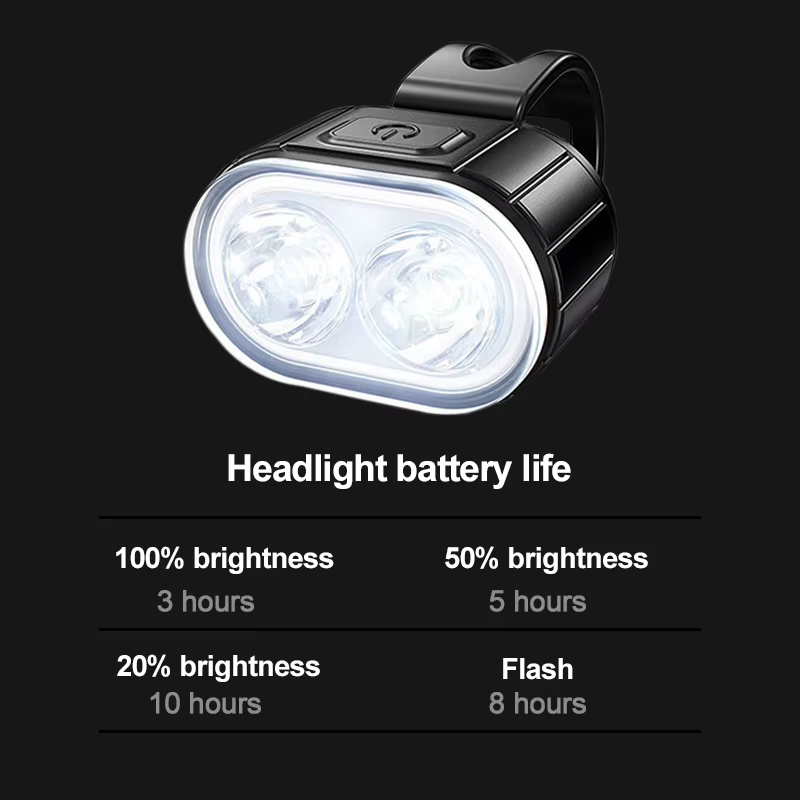 Feux de vélo vtt lampe à LED feu avant et arrière USB phare Rechargeable feu