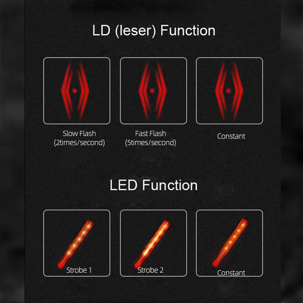 Feu Laser pliant pour vélo
