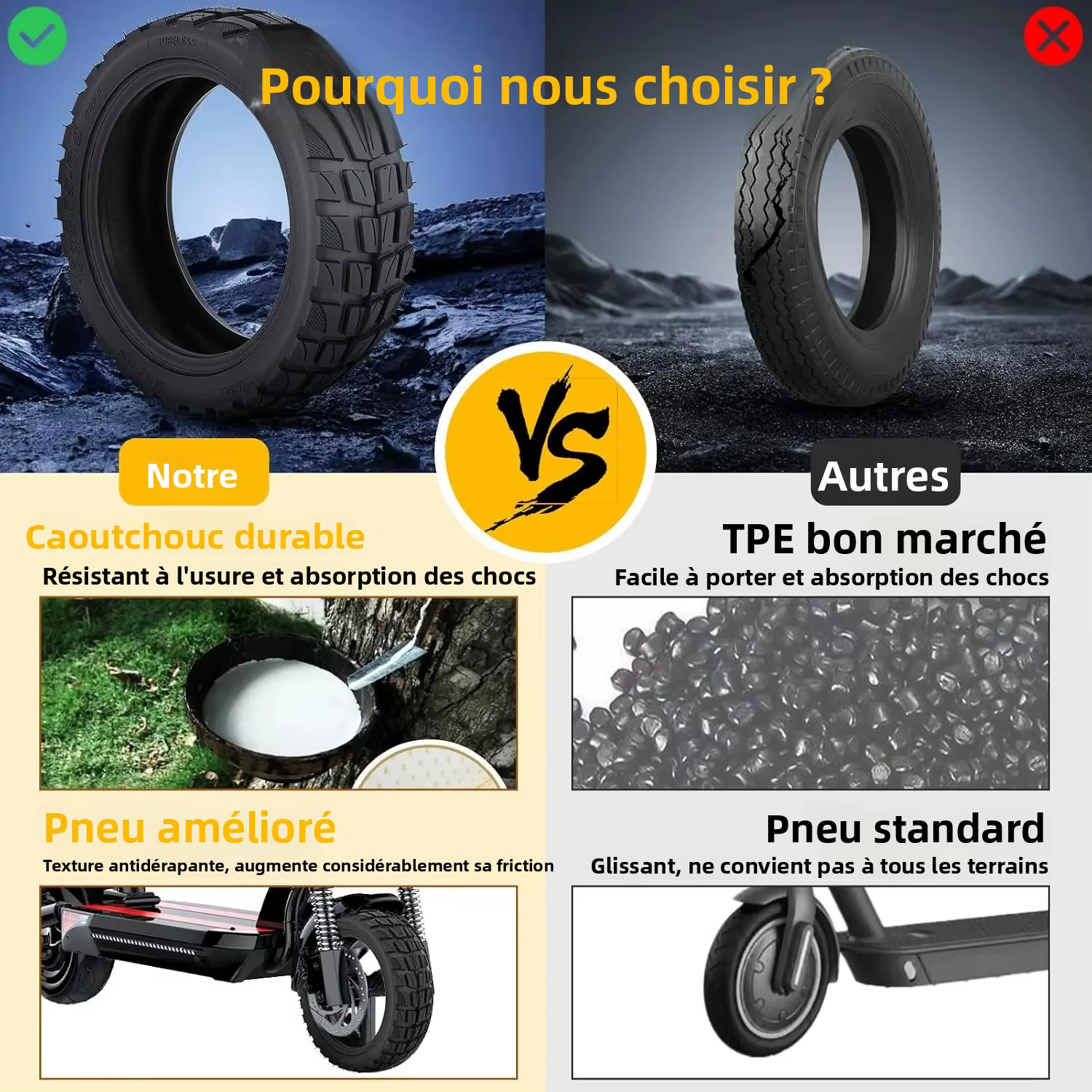 Pneu tubeless 10x2.75-6.5 avec valves